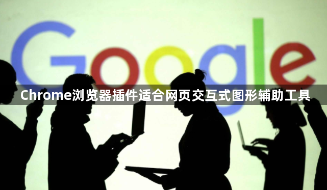 Chrome浏览器插件适合网页交互式图形辅助工具1