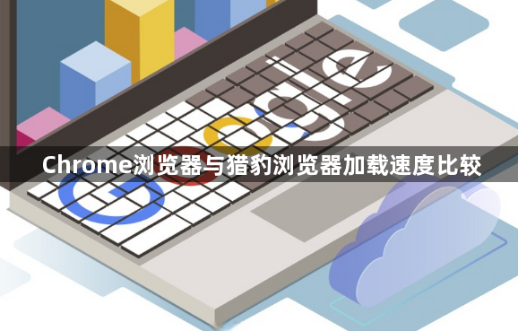 Chrome浏览器与猎豹浏览器加载速度比较1