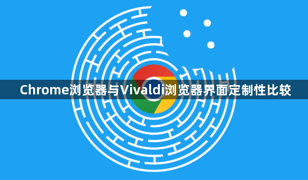Chrome浏览器与Vivaldi浏览器界面定制性比较1