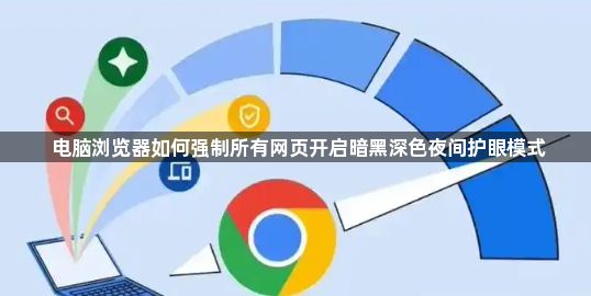 电脑浏览器如何强制所有网页开启暗黑深色夜间护眼模式1